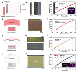 Evolution of laser technology for automotive LiDAR, an industrial viewpoint